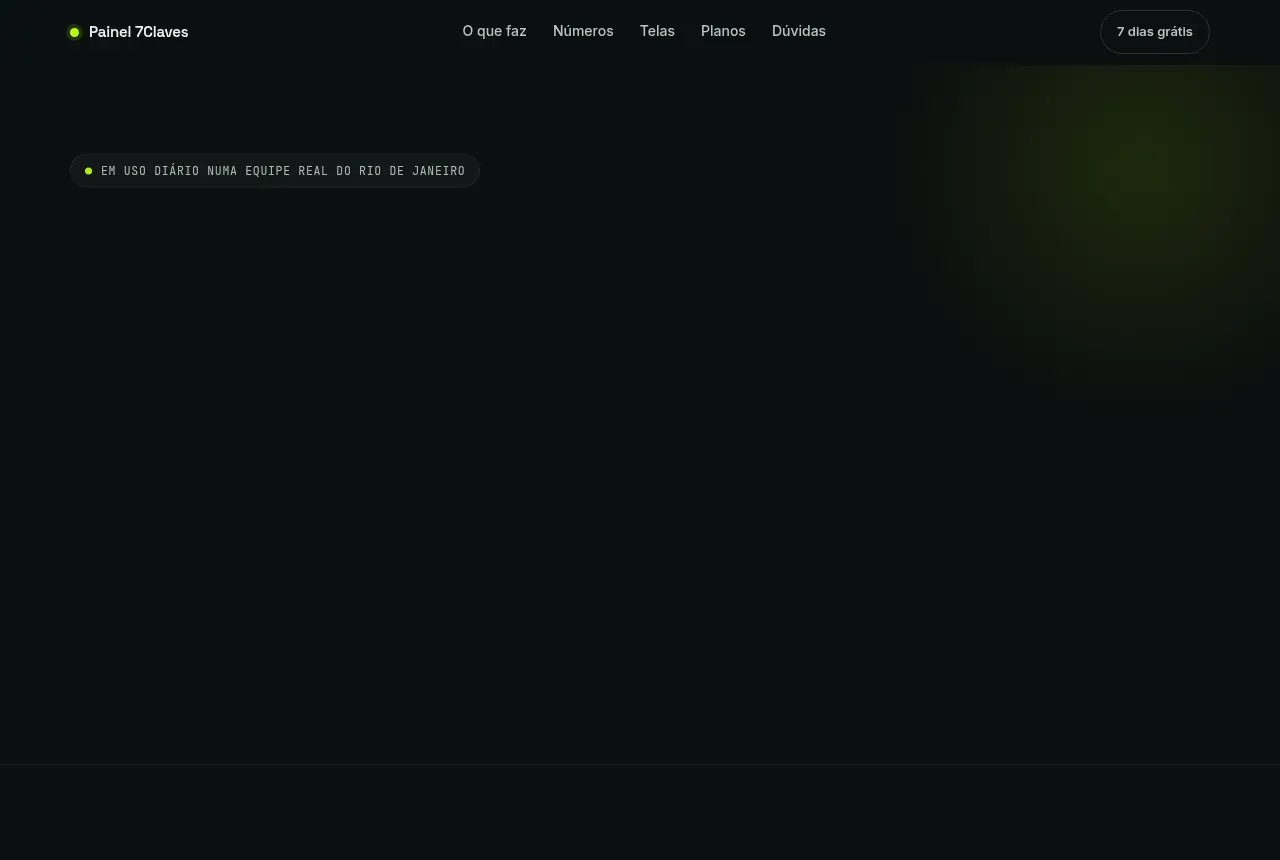Tela do site Painel para equipes de saúde